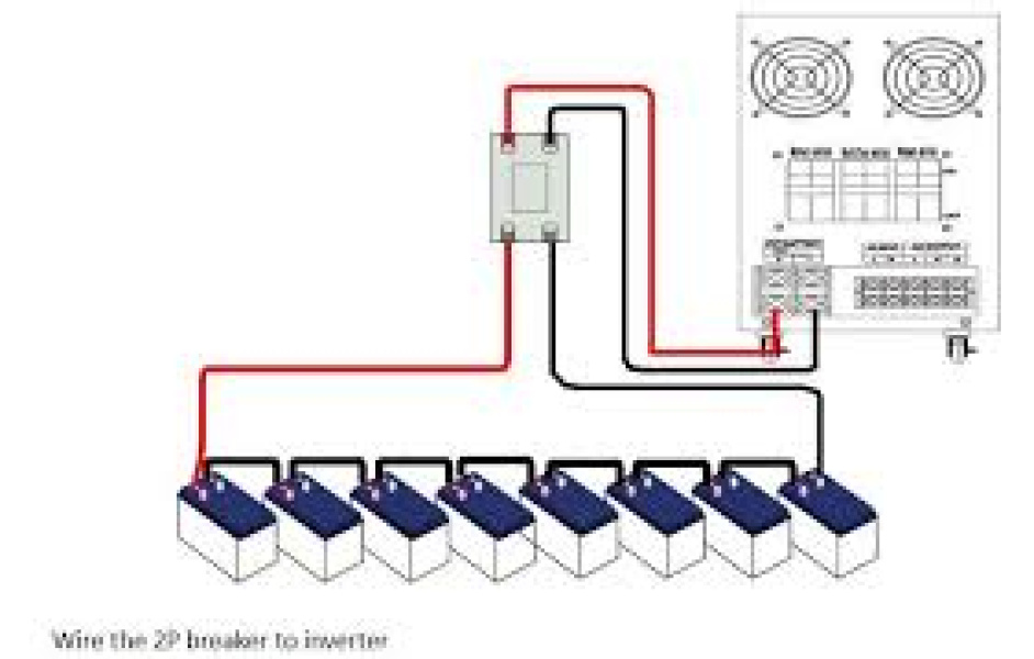 Wind Battery Bank