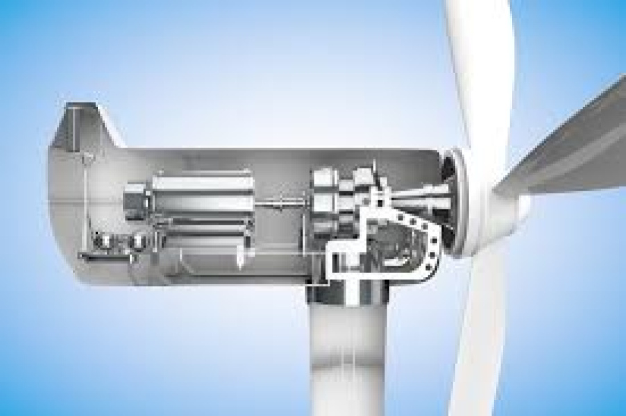Wind Generator