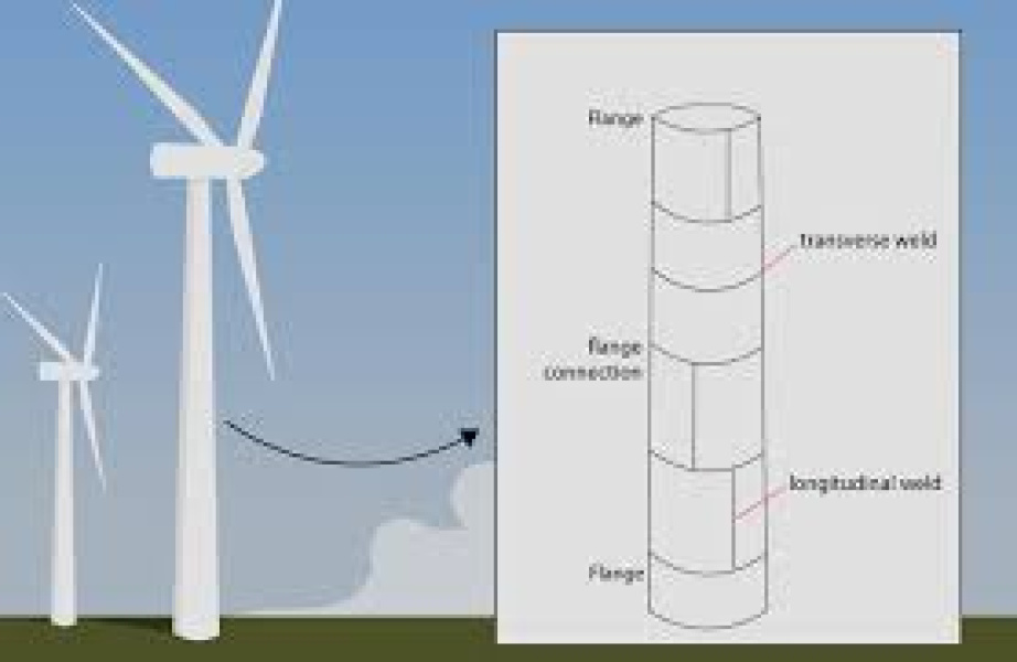 Wind Tower
